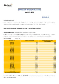 1 Barème etablissements commerciaux (C1) - 2026
