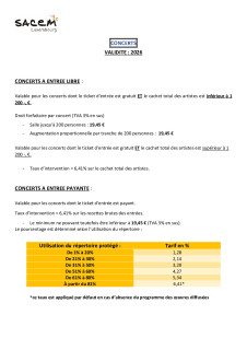 15 Barème concerts 2026