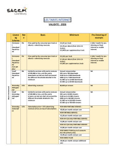 28 Barème tarifs internet 2026
