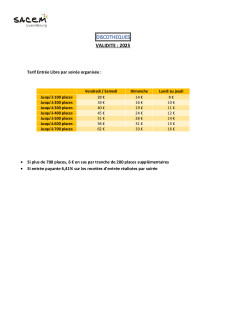5 Barème discothèques 2025